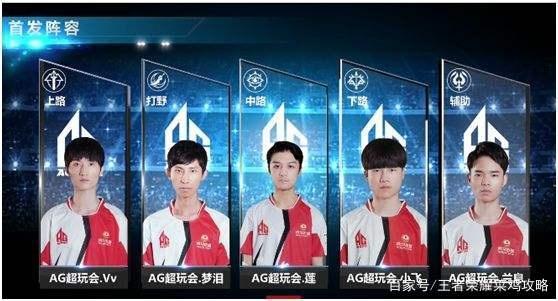 这位明星球