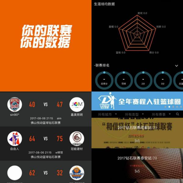 的困难与挫