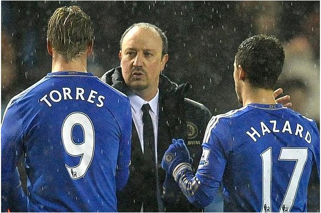 团队协作 团队协作