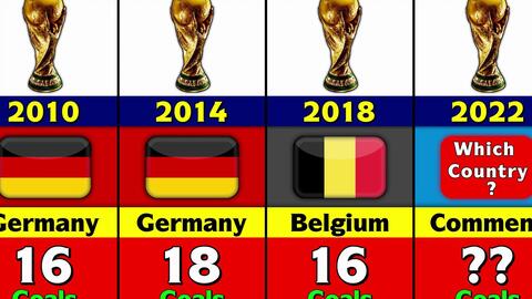 有新的故事 有新的故事