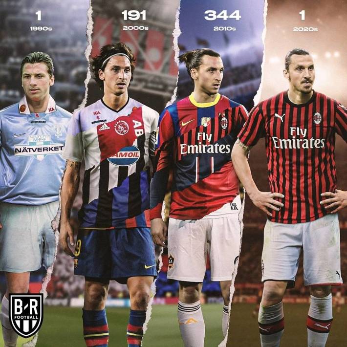 经验和信心 经验和信心