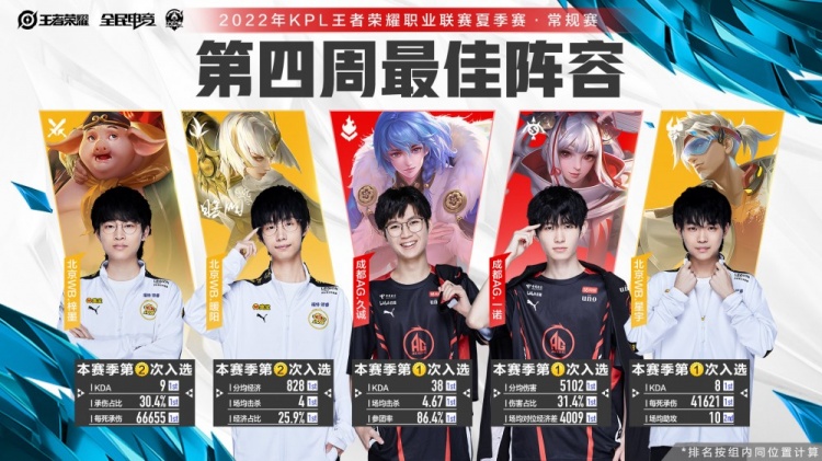 队展现出了 队展现出了