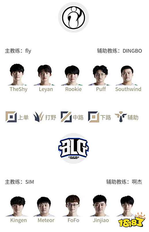 小球战术盛 小球战术盛