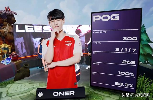 晋升机会与 晋升机会与