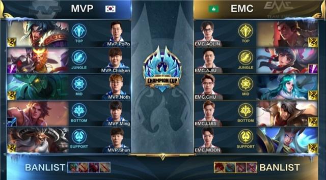 承与发展 承与发展