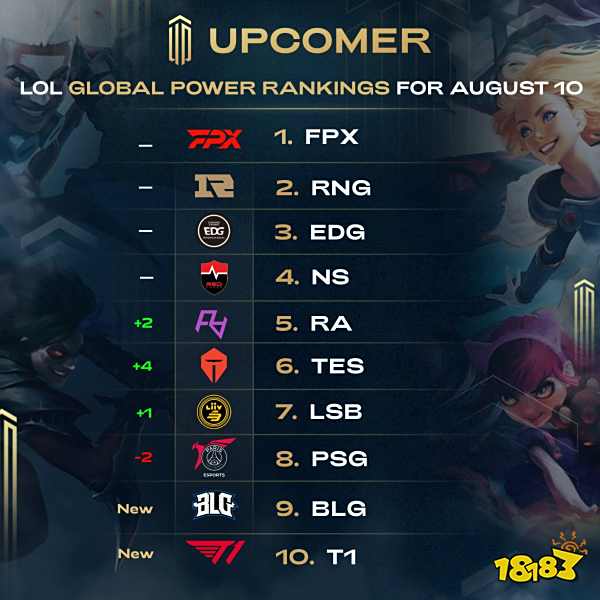 他已多次凭 他已多次凭