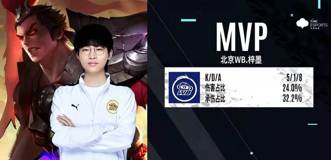 明这笔交易 明这笔交易