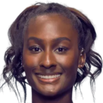 队史最贵中锋!谢什科到位,曼联新三叉戟重组完成