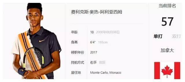 Vitality连续第18次晋级季后赛阶段